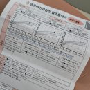 인구보건복지협회 울산광역시지회 가족보건의원 네이버블로그