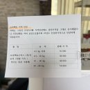 강아지 심장사상충약 저렴한곳! 서울 봉천현대동물병원 후기(가격안내)