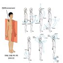 다나트레이닝센터 이미지