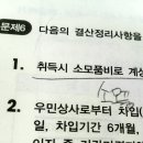 우민상사