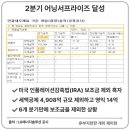 재중발전소 네이버블로그
