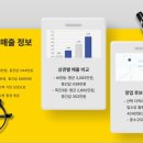 오라뷰티 네이버블로그