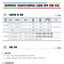 전남보건고등학교 이미지