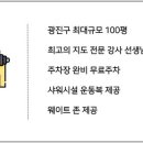 USA복싱짐