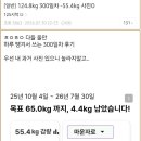 몸무게 124.8kg 시작 마운자로 300일차 후기, 사진O 이미지