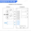 (주)에스원 강서 이미지