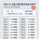 해인청과 이미지