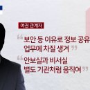 [아는기자]김성한 안보실장 전격 사퇴 이유는? 이미지