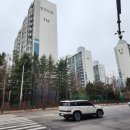 화중로 4 고양경찰서 뒤 상가쪽 | 고양 화정 답사기 1부