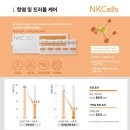 스타메디텍 이미지