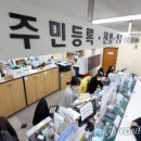 스폿라이트 이미지