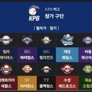 스토브리그(드라마) 보면서 드림즈랑 펠리컨즈 이름부터 조빱 같다고 생각했는데 이미지