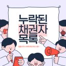 오래전 빌린 돈이 기억나지 않는데, 채권자 목록을 찾아주나요? 이미지