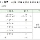 공무원연금공단[북] 네이버블로그