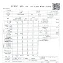 미도약국 이미지