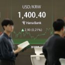 안도 - 영등포구 | 안도