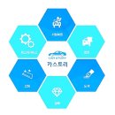 카스토리자동차공업사 이미지