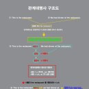 대부사 이미지