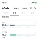 시즌필라테스
