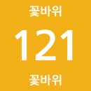 현대중공업 미포문 앞 이미지