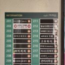 지나스킨케어 - 제주시 신설로9길 12-3 | 춘천피부관리 지나스킨케어에서 받은 써모라 RF 등관리 후기