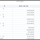 주식회사 원미트 이미지