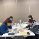 문화빌딩 | <교육 후기> 팀역할 기반 팀빌딩·소통 워크숍 -한국문화예술교육진흥원 (2차수)