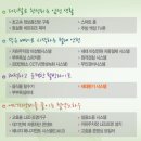 윤택공인중개사사무소 이미지