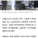 병장 월급 이 205만원 !!! 이미지