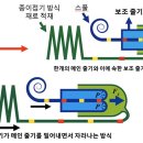 (유)SC환경 이미지
