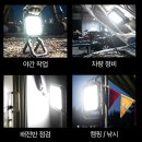 WL | 솔리드 S-WL75 후기ㅣ4000루멘 충전식 랜턴 작업등 실제로 써보니 이랬습니다