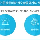 연세거뜬정형외과의원 이미지