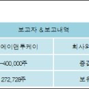 에이앤투 이미지
