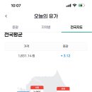 풍년주유소 이미지