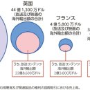경성자원 이미지