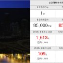 조운공인중개사사무소 이미지