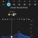 식폭행을 멈추어 주세요..먹고 또먹는 일상 [태백산/시민덕희/이재모피자]
