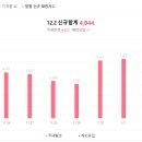 카페PC방 이미지