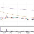 엠디에스 헬스케어 이미지