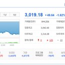 진성케미칼 이미지