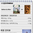 피트니스비원 이미지