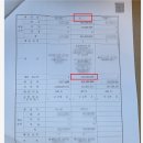 에이엠씨 | [분당NPL경매학원 수강생의 성공 투자 사례] 2년만에 NPL(론세일) 배당을 받았네요!!!