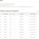사당역14번출구로또판매점