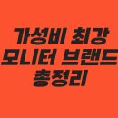 (주)월드와이드어뮤즈먼트 | 2025년 가성비 최강 모니터 브랜드 총정리: 가격 대비 성능 끝판왕은?