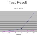 나노자동차정비공업사 이미지