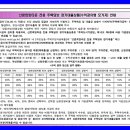 멱절길 106 이미지