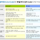 바코드 - 부평구 부평대로 292 | 바코드