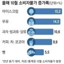 ●매경이 전하는 세상의 지식 (매-세-지, 11월 6일) 이미지