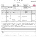 대성약업사 이미지