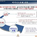 교보생명~그레이스호텔 네이버블로그